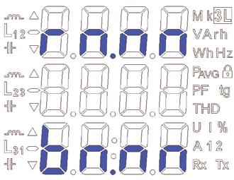 symbole min / max wielkości 19 symbole przynależności wielkości do poszczególnych faz 20