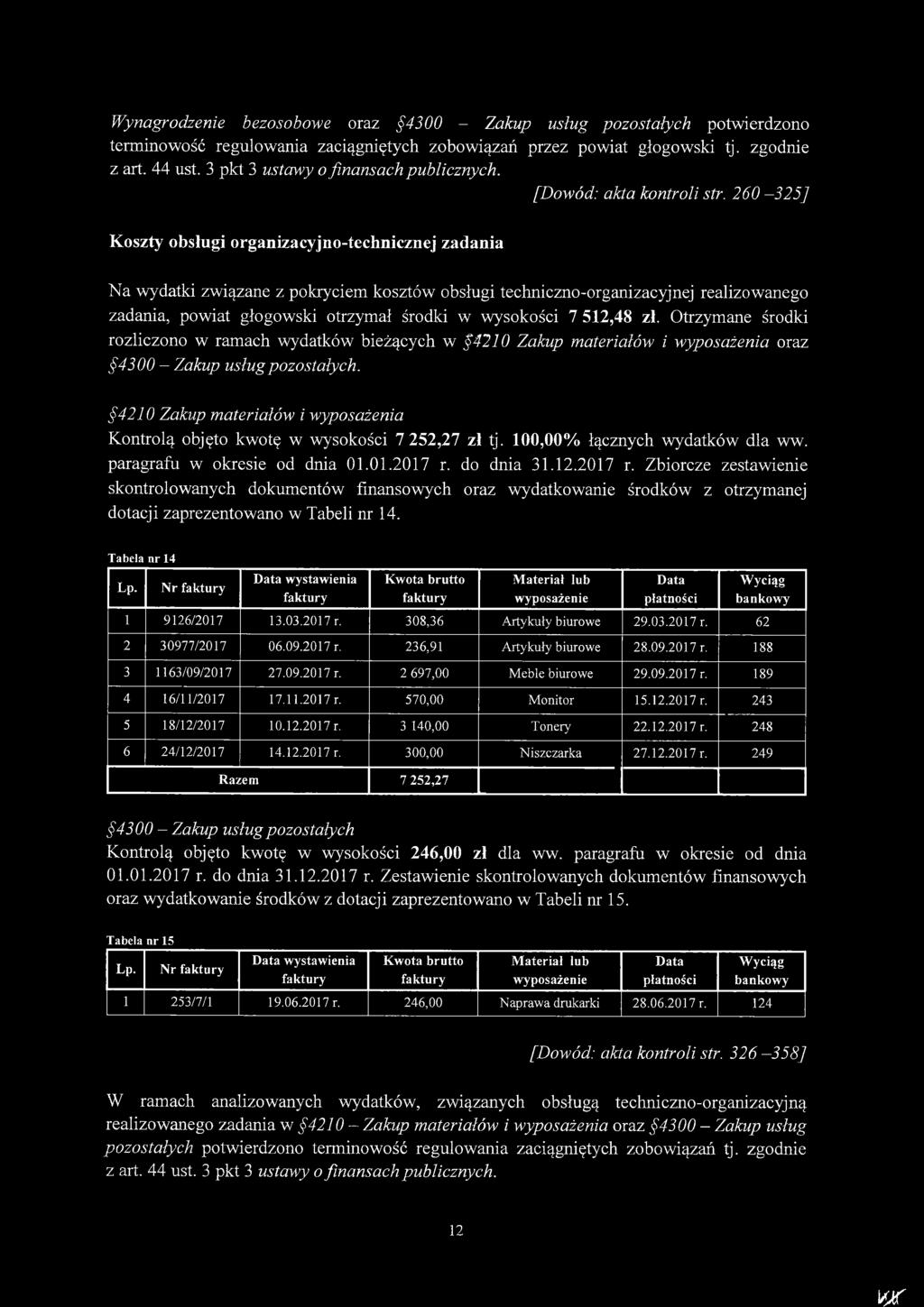 260-325] Koszty obsługi organizacyjno-technicznej zadania Na wydatki związane z pokryciem kosztów obsługi techniczno-organizacyjnej realizowanego zadania, powiat głogowski otrzymał środki w wysokości