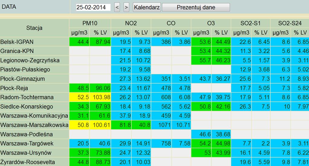 WYKAZ IMPREZ Lp. Data Organizator Miejsce Czas trwania 1.