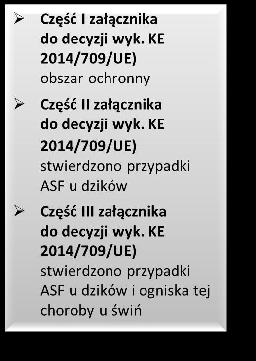 Źródło: https://ec.europa.