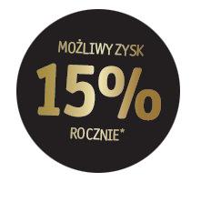 Klient otrzymuje wpłacony kapitał powiększony o kupon 15%, a Fundusz zapada.