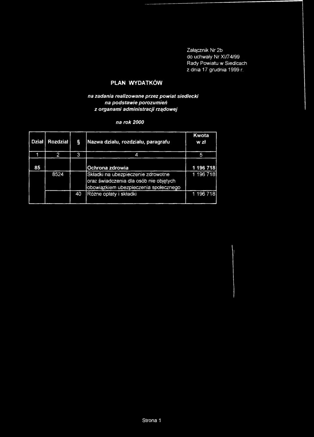 Dział Rozdział Nazwa działu, rozdziału, paragrafu Kwota w zł 1 2 3 4 5 85 Ochrona zdrowia 1 196 718 8524 Składki na