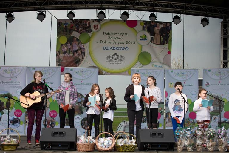 Aktywizacja i animacja lokalnych społeczności Wsparcie podmiotów społecznych Konkurs