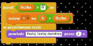 Instrukcja warunkowa Działanie instrukcji warunkowej jest w większości języków programowania podobne.