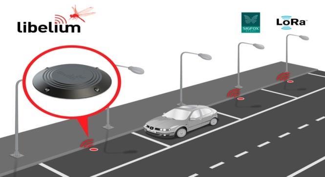 Zarządzanie parkingami / ruchem w mieście Parkingi & Ruch Dzięki czujnikom