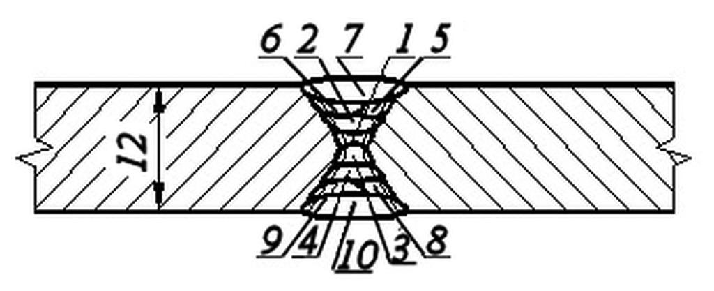 dodaniu MZR 0,16 0,37 0,62 0,022 0,013 1,22 0,53 0,12 0,050 <0,01 Materiał do badań Do badań wykorzystano próbki ze staliwa G17CrMo5-5 niemodyfikowanego oraz z dodatkiem metali ziem rzadkich.