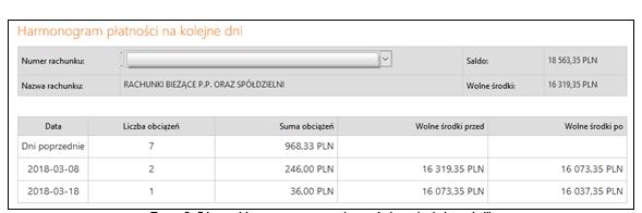Limit pojedynczego zakupu w e-sklepie (nie może być większy od limitu pojedynczej operacji) - Pay By Link Blue media, PayByNet, Limit dzienny, Limit miesięczny.