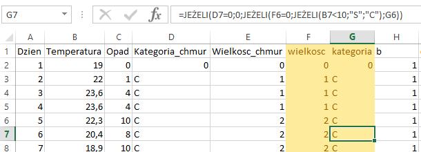 16 Sprawozdanie z egzaminu maturalnego 2019 Przykład 5. Przykład nieprawidłowego zapisu warunku dla przewidywanych wielkości chmur: Przykład 6. W tym przypadku zdający popełnił kilka błędów.