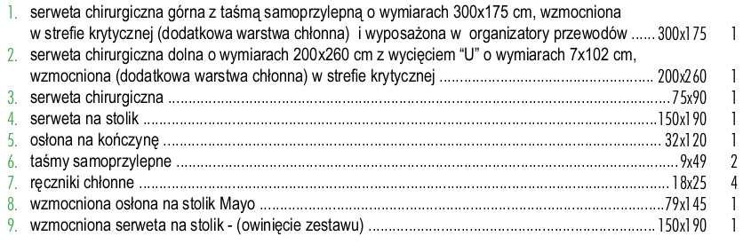 11. Pakiet VII, poz.