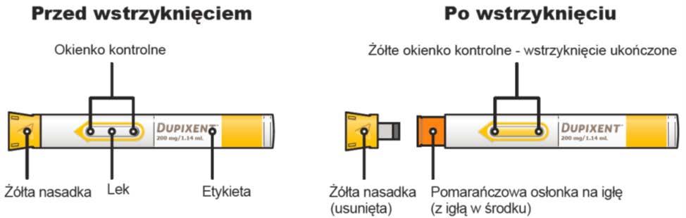 Dupixent 200 mg roztwór do wstrzykiwań we wstrzykiwaczu dupilumab Instrukcja użycia Na rysunku przedstawiono części wstrzykiwacza, który zawiera lek Dupixent.