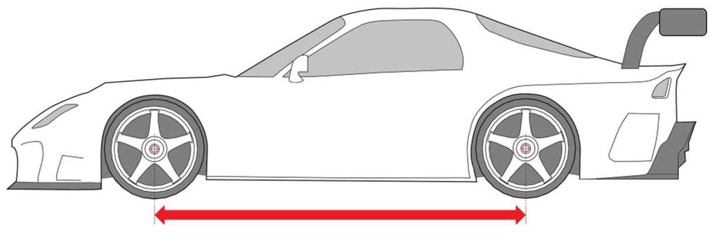 mechanizm zmiany biegów Manual gdy skrzynia jest manualna Sequential gdy skrzynia jest sekwencyjna Wheels diameter