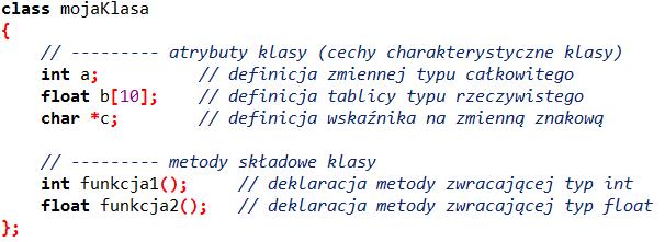 Składniki klasy Deklaracja klasy informuję kompilator: o tym, co oznacza nazwa klasy, jakie