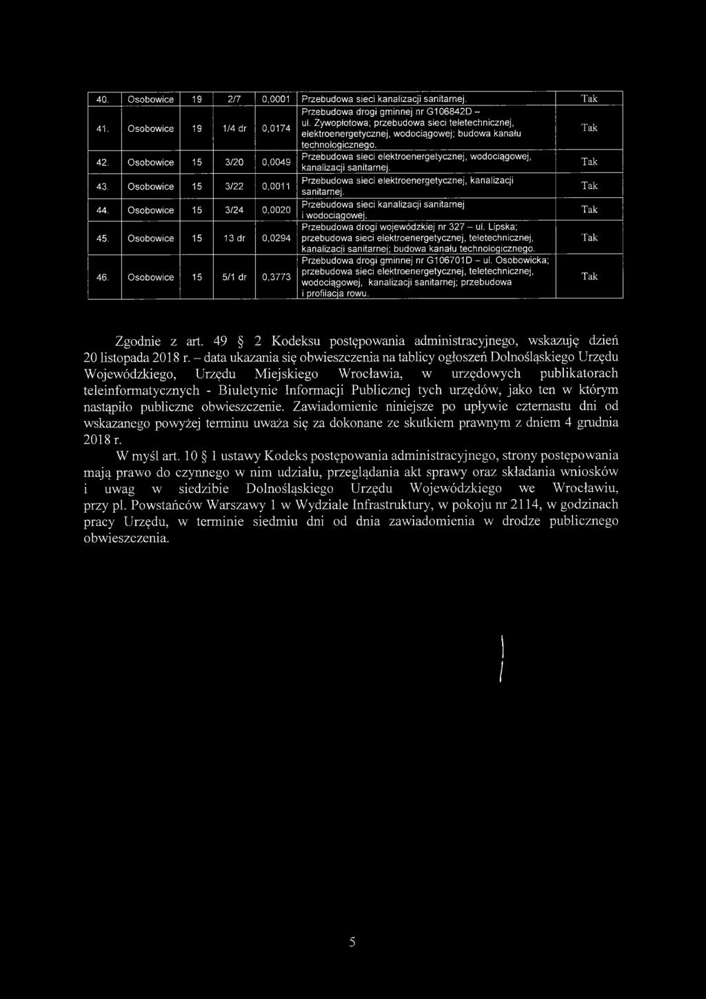 Żywopłotowa; przebudowa sieci teletechnicznej, elektroenergetycznej, wodociągowej; budowa kanału technologicznego. Przebudowa sieci elektroenergetycznej, wodociągowej, kanalizacji sanitarnej.