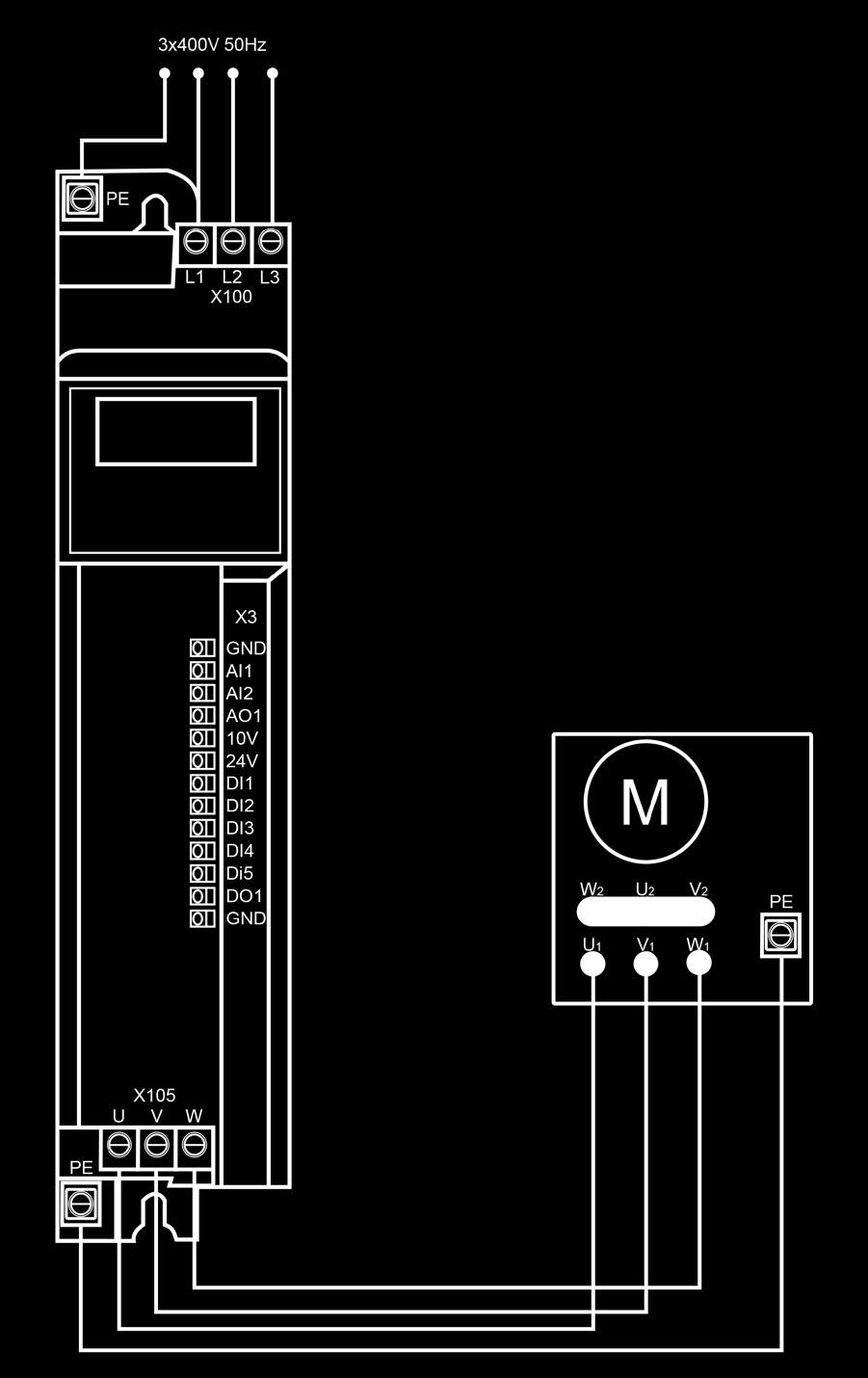 The cabinet is equipped with a function to change the fan rotation (LEFT / RIGHT). Termostat R55 steruje pracą zaworu SRV2d IP65 ( opcja ) oraz pracą wentylatora.