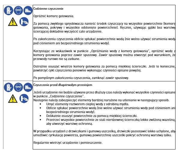 Zestawienie kwalifikacji pracownika oraz