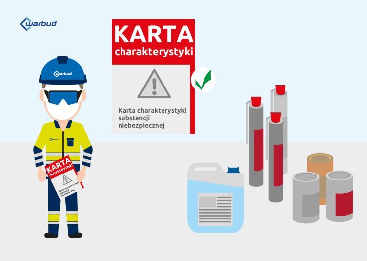 Zagrożenie Środki ochrony Kontakt z substancjami drażniącymi, szkodliwymi oraz ich parami Podstawowe + zgodne z zapisami karty charakterystyki substancji niebezpiecznej RYZYKO S 6 Działania