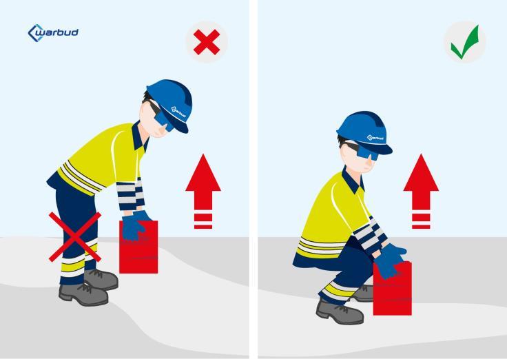 Podnosząc lub opuszczając materiał należy zachować wyprostowany kręgosłup i ugiąć nogi; Zagrożenie Środki ochrony Uderzenie, przygniecenie transportowanym towarem, upadek przedmiotu z wysokości