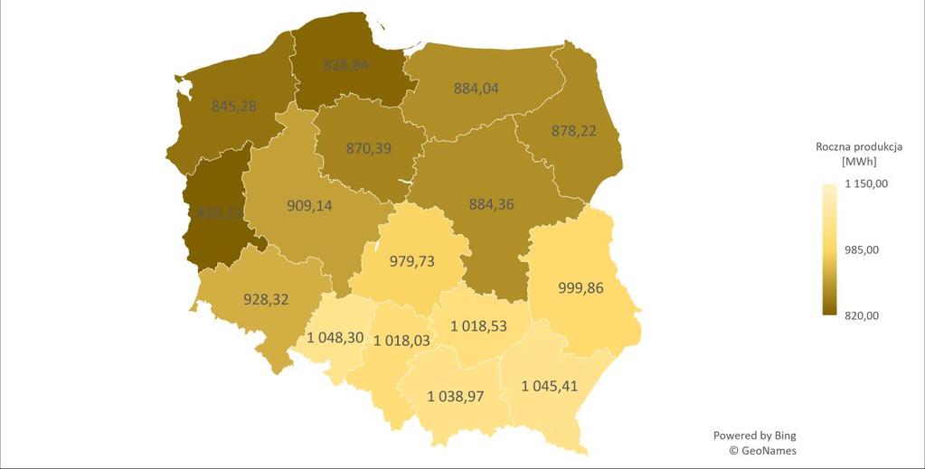Tabela 1 Podstawowe dane techniczne modelowych paneli fotowoltaicznych Powierzchnia czynna pojedynczego panelu: 1,49 m 2 Właściwości elektryczne [STC 1000 W/m 2, 25 C, AM 1,5] Napięcie jałowe modułu,