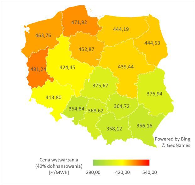 Rysunek 3 Średnia cena graniczna sprzedaży energii elektrycznej dla poszczególnych województw Wariant III i IV Źródło: Opracowanie własne w oparciu o [17], [18] Przy braku dofinansowania do nakładów