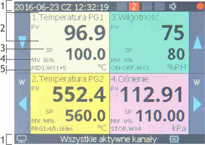 10) 2 3 stan wyjść regulacyjnych/alarmowych, w kolejności od 1-go do 4-go, (konfiguracja w menu Opcje regulacji i alarmów, rozdział 12.
