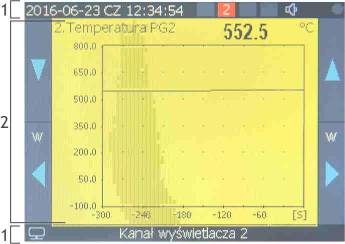 Wygląd ekranu grupy pomiarów w trybie WSKAŹNIK ANALOGOWY 11.6. POJEDYNCZY POMIAR (WYKRES) Obiekt Opis 1 paski statusu (rozdział 11.1.) 2 panel pomiarowy: numer, nazwa, wartość mierzona (PV) i jednostka kanału pomiarowego (rozdziały 11.