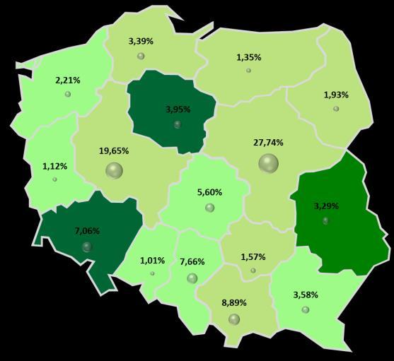 kujawsko-pomorskim i dolnośląskim, przy czym kształtował się on i tak na niskim poziomie. Sytuacja ta wskazuje na bardzo korzystną sytuację w handlu we wszystkich regionach Polski.