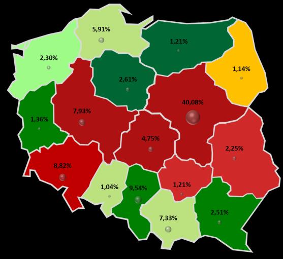 wielkopolskie). Wartości stopnia zagrożenia upadłością w tych województwach kształtowały się na poziomach znacznie wyższych niż miało to miejsce w produkcji.