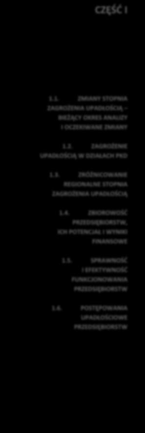 CZĘŚĆ I 1.1. ZMIANY STOPNIA ZAGROŻENIA UPADŁOŚCIĄ BIEŻĄCY OKRES ANALIZY I OCZEKIWANE ZMIANY 1.2. ZAGROŻENIE UPADŁOŚCIĄ W DZIAŁACH PKD 1.3. ZRÓŻNICOWANIE REGIONALNE STOPNIA ZAGROŻENIA UPADŁOŚCIĄ 1.4.