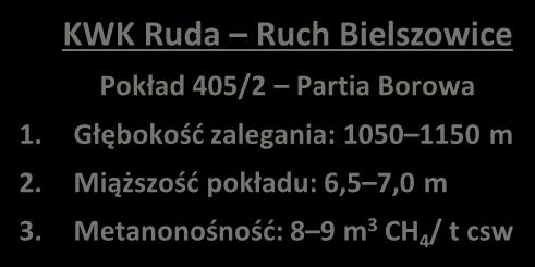 Geo-Metan Etap II lokalizacje otworów badawczych KWK Ruda Ruch Bielszowice Pokład 405/2 Partia Borowa 1. Głębokość zalegania: 1050 1150 m 2. Miąższość pokładu: 6,5 7,0 m 3.