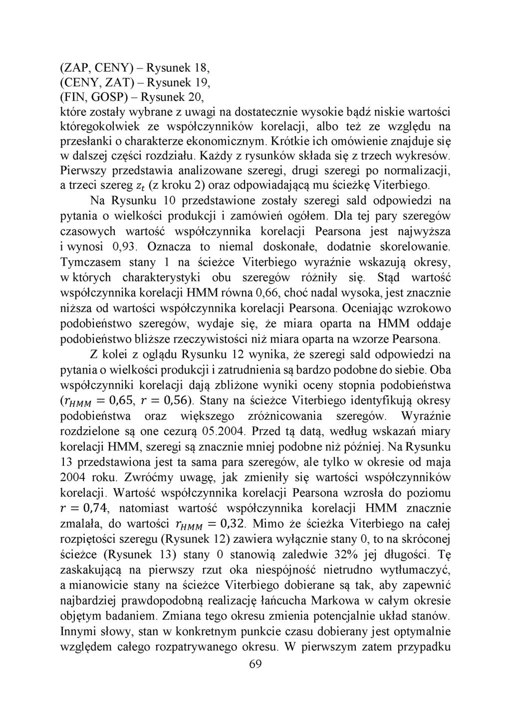 (ZAP, CENY) - Rysunek 18, (CENY, ZAT) - Rysunek 19, (FIN, GOSP) - Rysunek 20, które zostały wybrane z uwagi na dostatecznie wysokie bądź niskie wartości któregokolwiek ze współczynników korelacji,