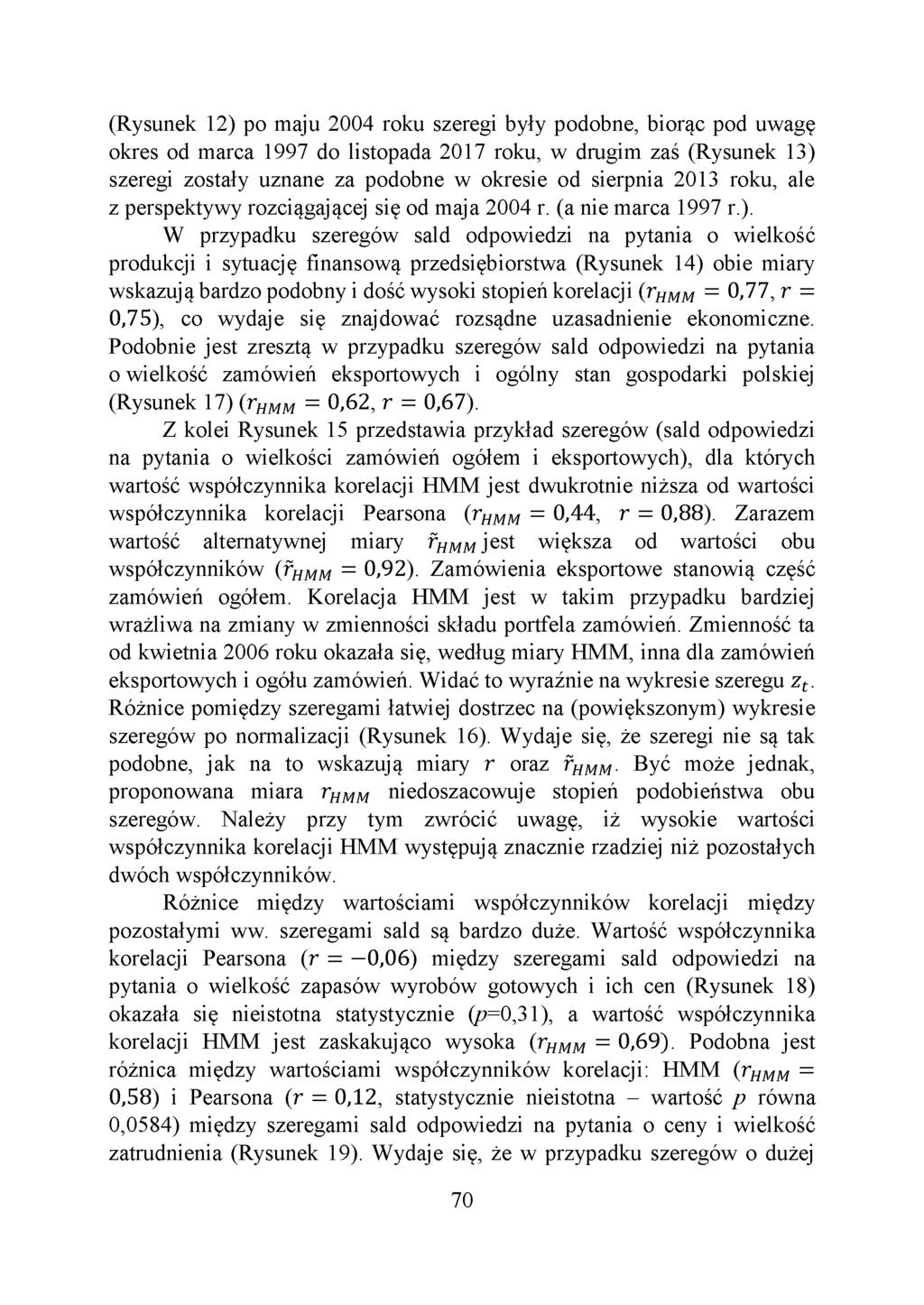 (Rysunek 12) po maju 2004 roku szeregi były podobne, biorąc pod uwagę okres od marca 1997 do listopada 2017 roku, w drugim zaś (Rysunek 13) szeregi zostały uznane za podobne w okresie od sierpnia