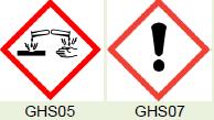 Piktogramy wskazujące rodzaj zagrożenia: Hasło ostrzegawcze: Niebezpieczeństwo Zawiera geraniol, linalol, limonen, cytral.