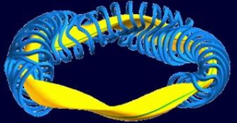 Stellaratory: Stellarator Wendelstein 7-x System cewek