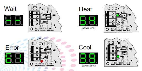 Diody LED HEAT świeci, gdy agregat ma zezwolenie do pracy w trybie grzania COOL świeci, gdy agregat ma zezwolenie do pracy w trybie chłodzenia DEF - świeci, gdy agregat realizuje funkcję odszraniania