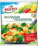 pl Parówki z szynki, parówki z