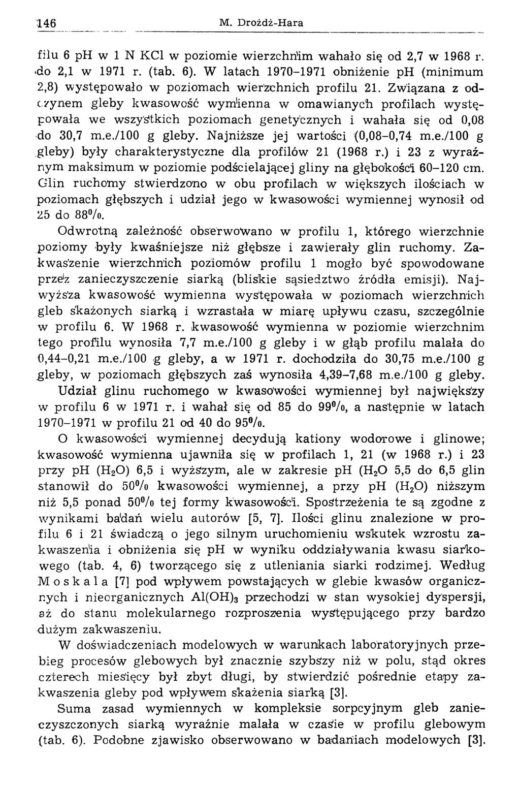 M. Drożdż-Hara filu б ph w 1 N KCl w poziomie w ierzchnim wahało się od 2,7 w 1968 r. do 2,1 w 1971 r. (tab. 6 ).