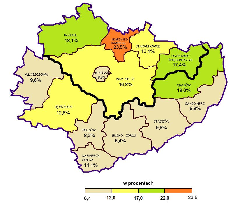 Źródło: GUS POLSKA - 10,1% WOJEWÓDZTWO - 12,8% podregion kielecki - 14,4% (powiaty: kielecki, konecki, ostrowiecki,