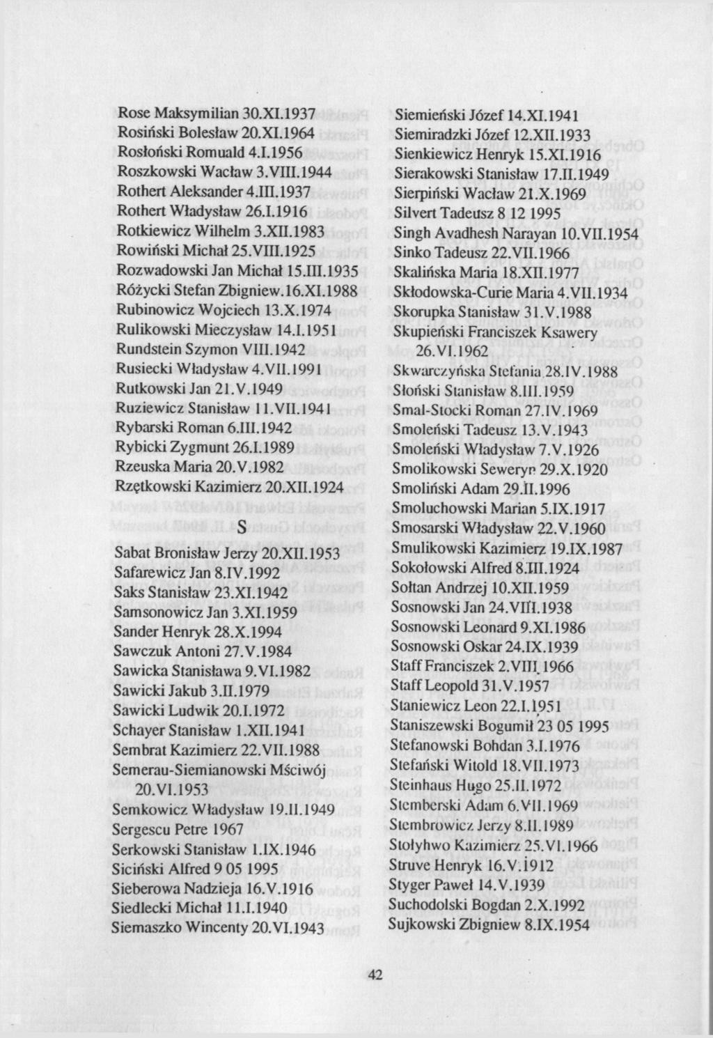 Rose Maksymilian 30.XI.1937 Rosiński Bolesław 20.XI.1964 Rosłoński Romuald 4.1.1956 Roszkowski Wacław 3.VIII.1944 Rothert Aleksander 4.III.1937 Rothert Władysław 26.1.1916 Rotkiewicz Wilhelm 3.XII.