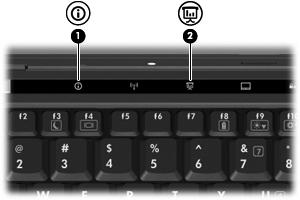 3 Przyciski HP Quick Launch Przyciski HP Quick Launch służą do otwierania często używanych programów.