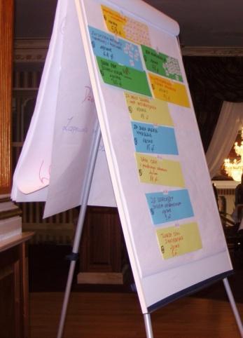 W ramach projektu LEKARZE DLA FIRM realizujemy usługę