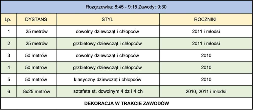 6. Podczas rozgrzewki skoki startowe dozwolone