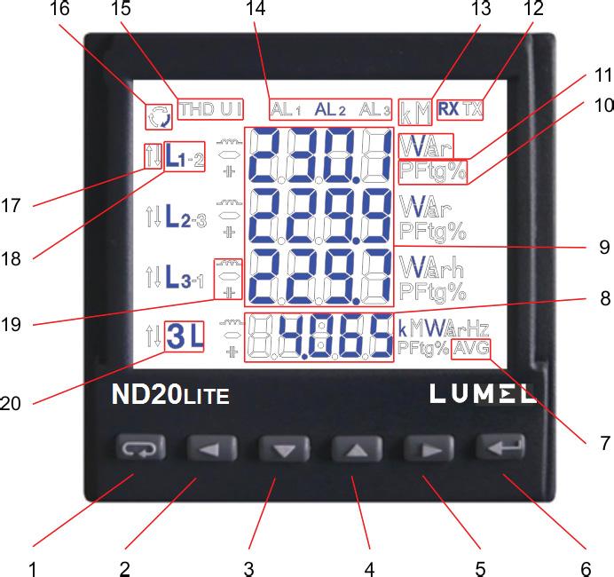 en 3. METER DESCRIPTION 3.1 Current Inputs All current inputs are galvanically isolated (internal current transformers).