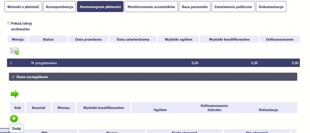 Har o ogra płat oś i