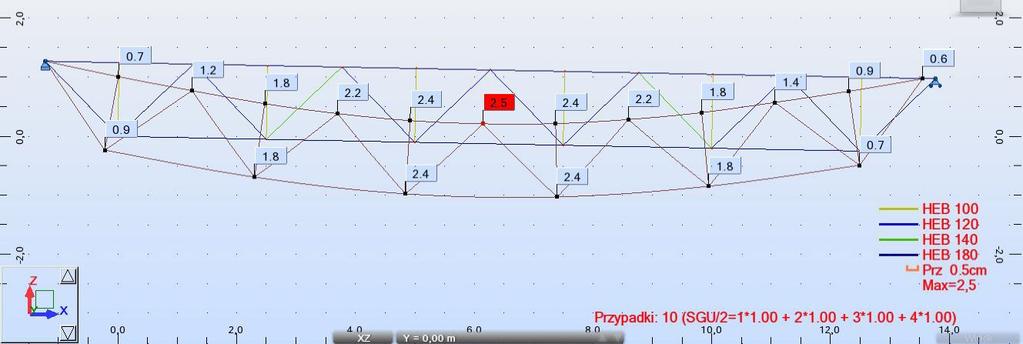 Przypadek 1 HEB 180 STAL 32.64 54.
