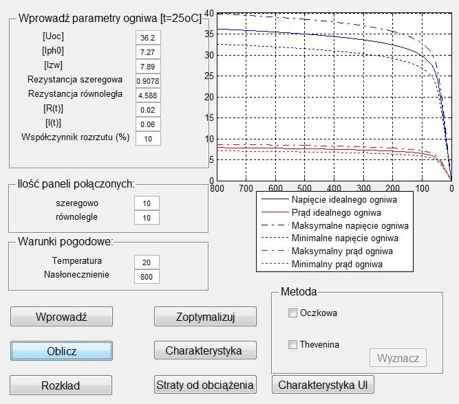 Analiza wpływu konfiguracji paneli fotowoltaicznych na wewnętrzne straty mocy 53 Możliwości wprowadzania parametrów symulacji pokazano na rysunku 3. Rys. 3. Widok ekranu komunikacji aplikacji PVP CAD 5.