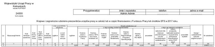 6. SZ - Szkolenia dla pracowników 6.