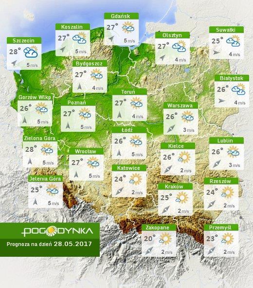 pogody dla Polski na dziś