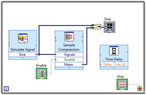 W oknie diagramu blokowego, w panelu Functions poszukaj bloczku Time Delay i umieść go wewnątrz pętli While Loop.