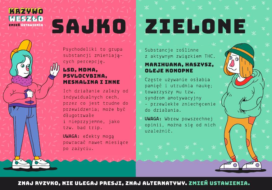 KAMPANIA EDUKACYJNA KRZYWO WESZŁO ZMIEŃ USTAWIENIA.