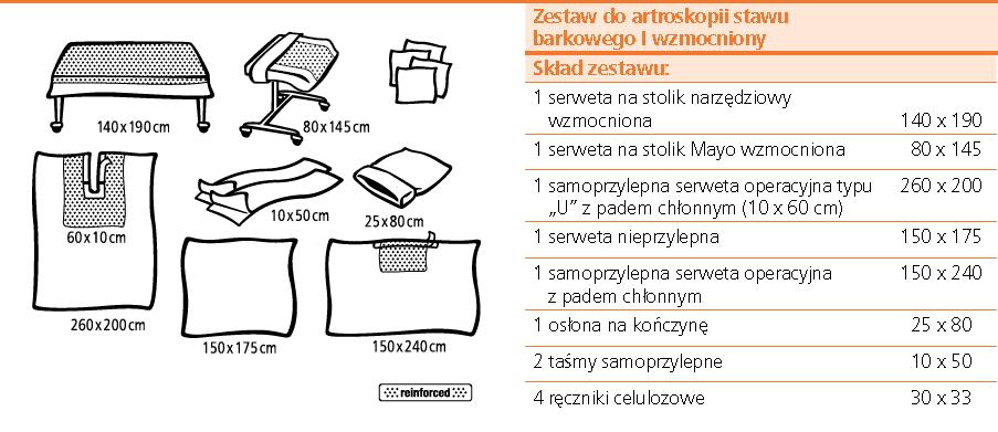 Pytanie nr 54, dot. Grupa 20, poz.